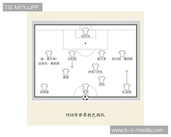 足球后腰位置球星号码及代表性球员分析图解
